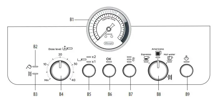 De-Longhi-EC9155MB-Coffee-Machine-FIG-1 (32)