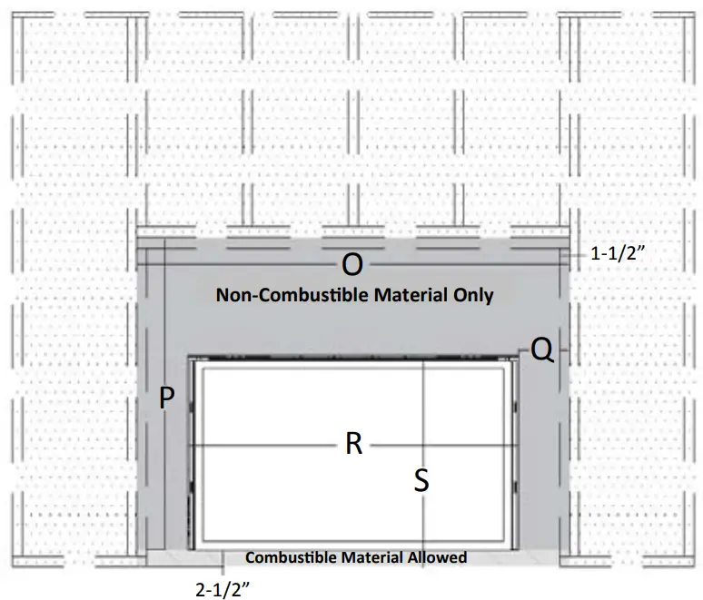 Finishing Clearances
