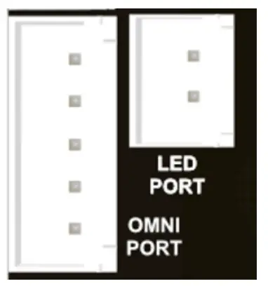 OMNI Port & LED Port