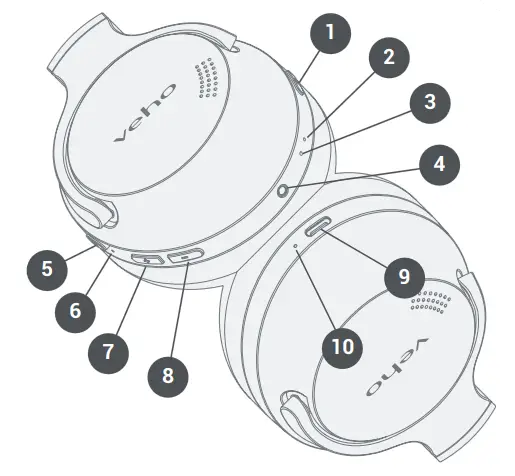 veho ZB 7 Wireless Noise Cancelling Headphones - headphones