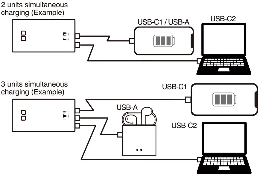 CIO SMARTCOBY65W2C1A Bluetooth65W Output Power Bank - fig 4