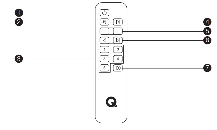 Q-ACOUSTICS E120-Ceiling-Speaker-System-06