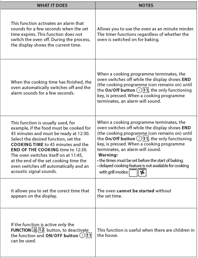 eta-378590000-Oven-FIG-10