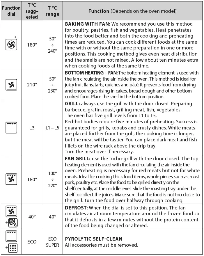 eta-378590000-Oven-FIG-8