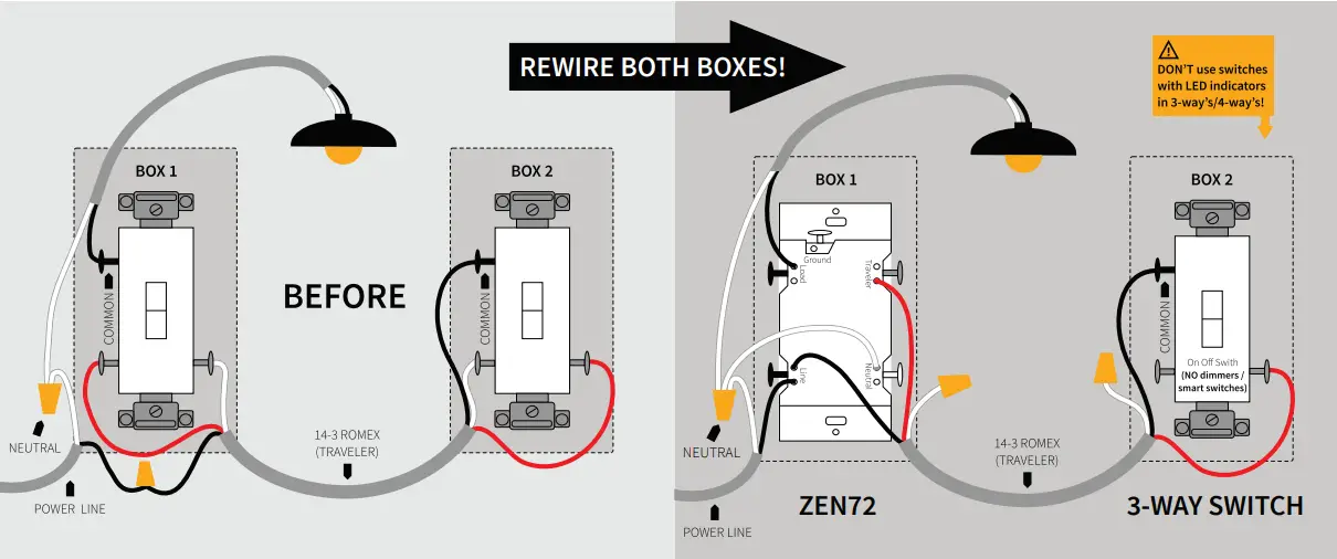 ZEN71 WIRING DIAGRAMS FOR THE MOST COMMON 3-WAY INSTALLATIONS