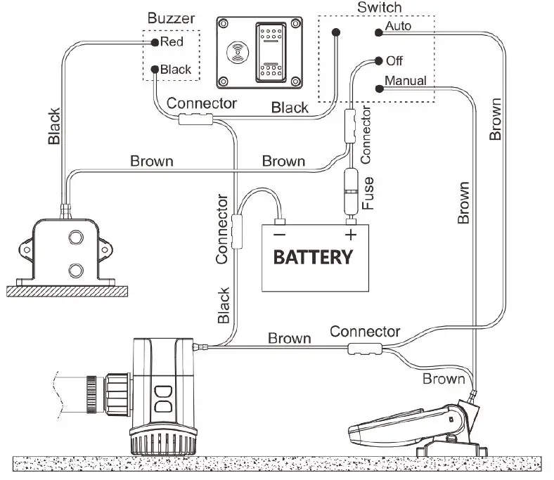 SEAFLO-SFWAS1-20-03-Alarm-Control-System-fig-3