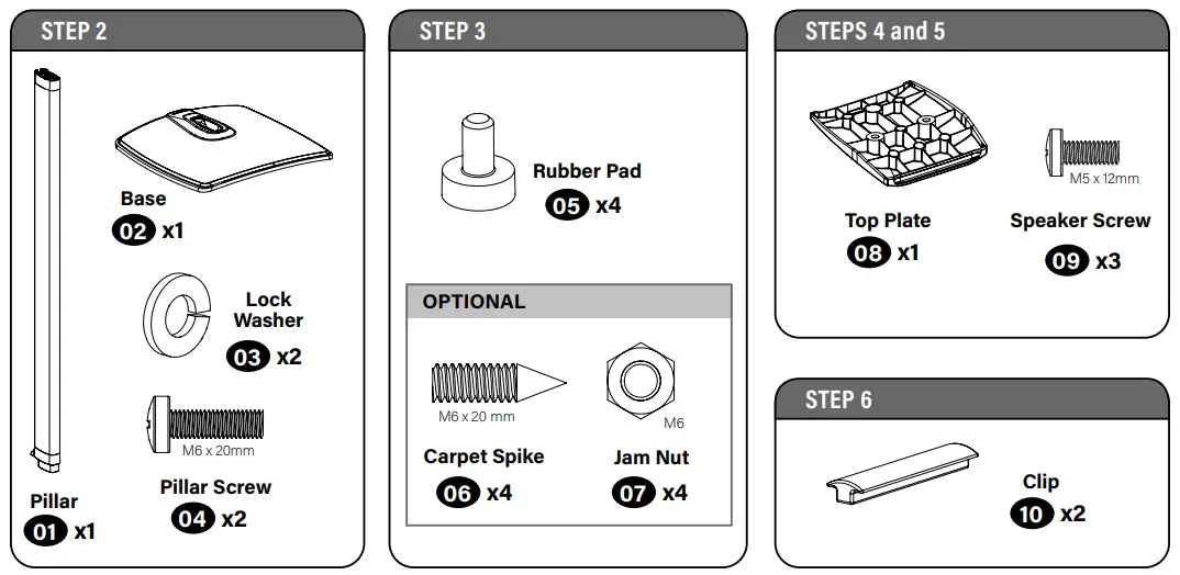 SANUS WSSE31, WSSE32 Speaker Stand for SONOS Era 300 - Hardware