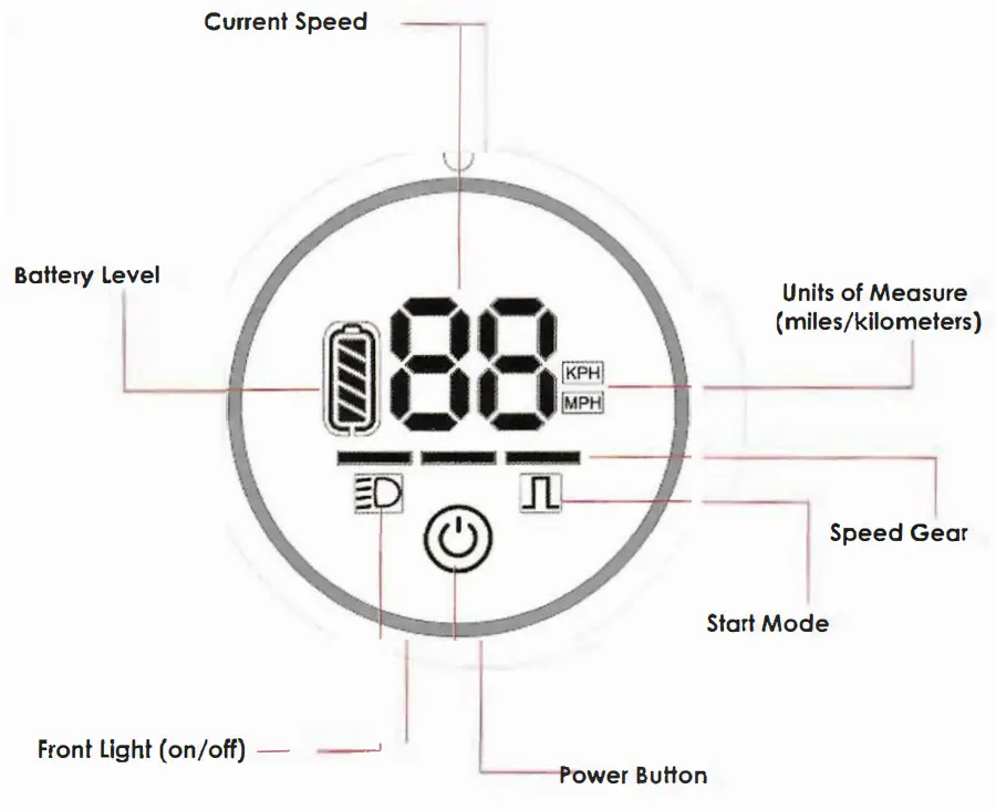 VOYAGER Halo Foldable Inline Scooter - fig 5
