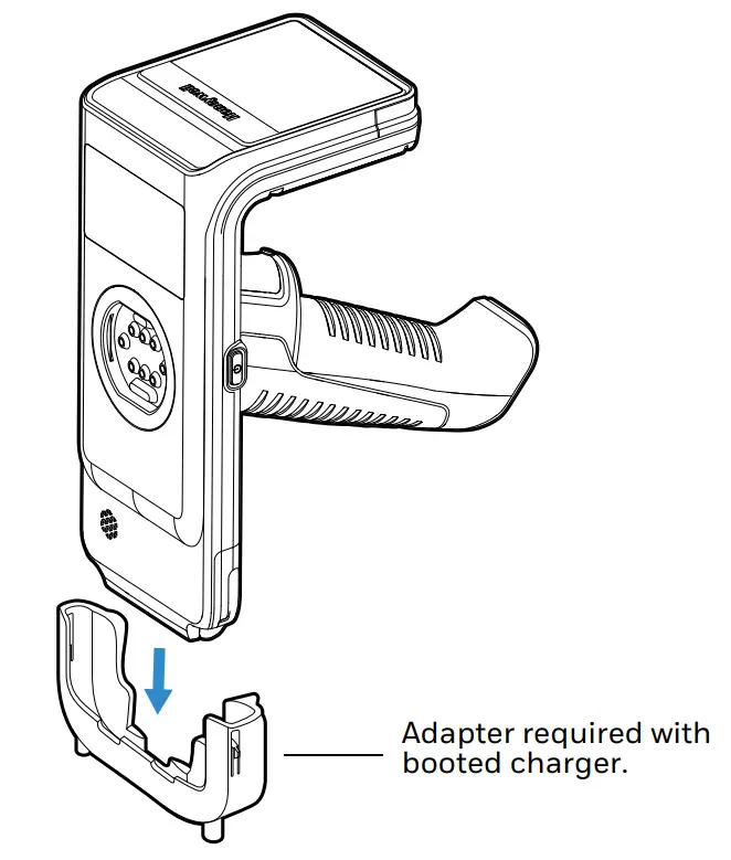Honeywell IH45 Handheld UHF RFID Reader - Adapter required