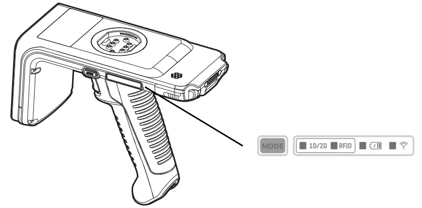 Honeywell IH45 Handheld UHF RFID Reader - Device 2