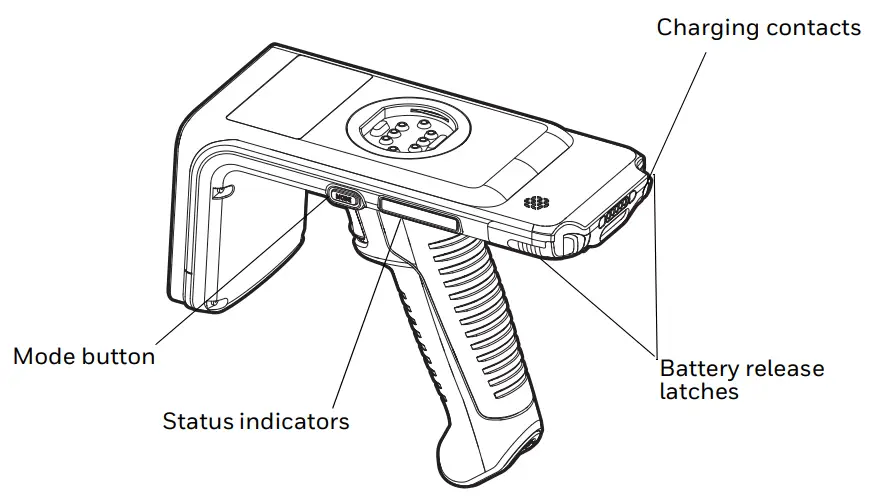 Honeywell IH45 Handheld UHF RFID Reader - IH45 Features 1