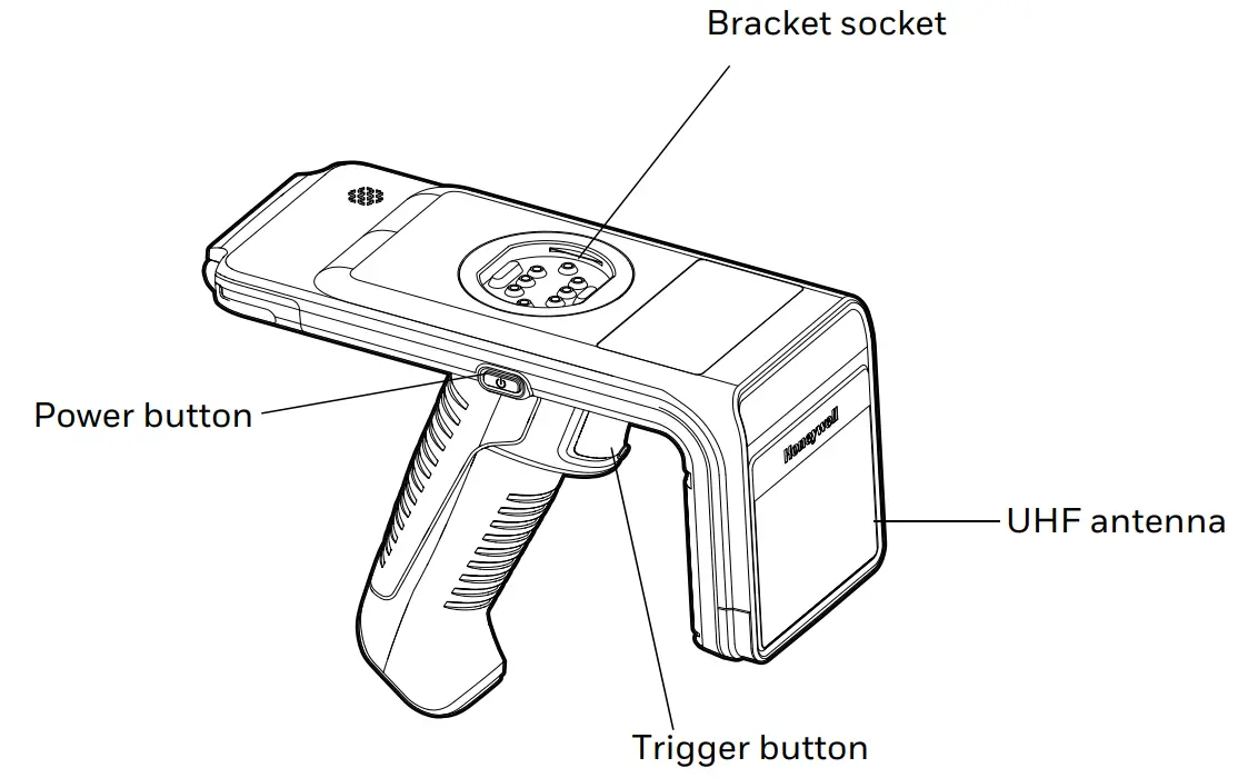 Honeywell IH45 Handheld UHF RFID Reader - IH45 Features