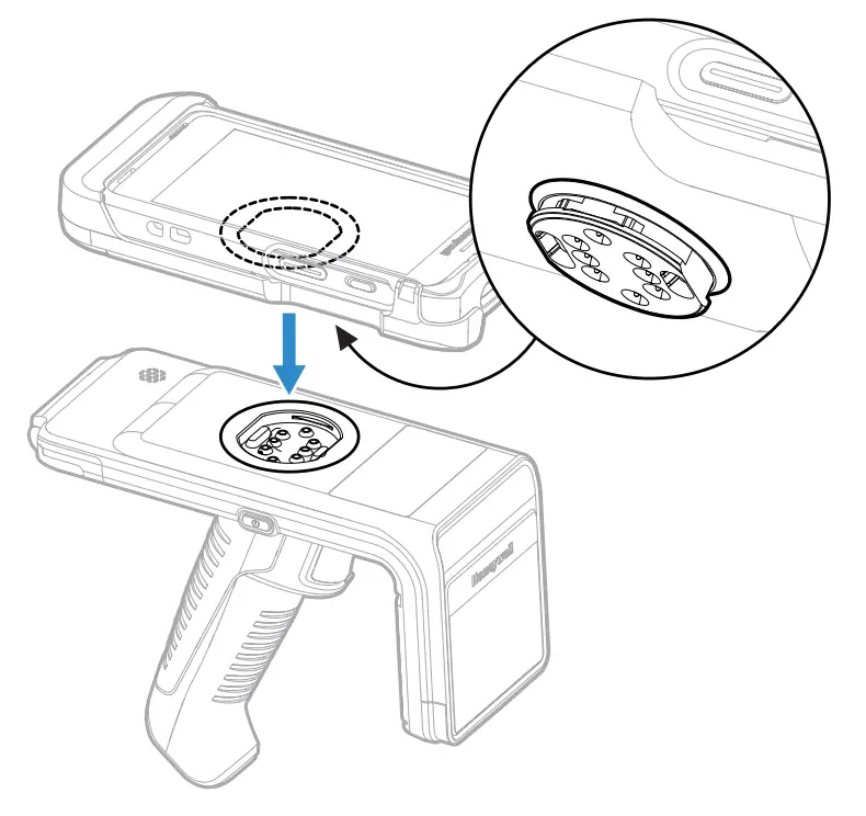 Honeywell IH45 Handheld UHF RFID Reader - mobile device 1