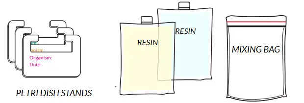 amino Keep-It Kit -Fag 1