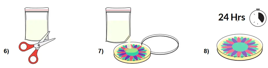 amino Keep-It Kit -Fag 4