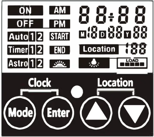 superbrightleds com LVT-50WA-12VAC Low Voltage Transformer - figure 13