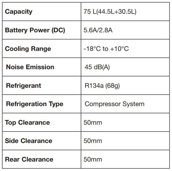 Gasmate GM009-030 Dual Zone Fridge Freezer - NOMINAL HOURLY CONSUMPTION