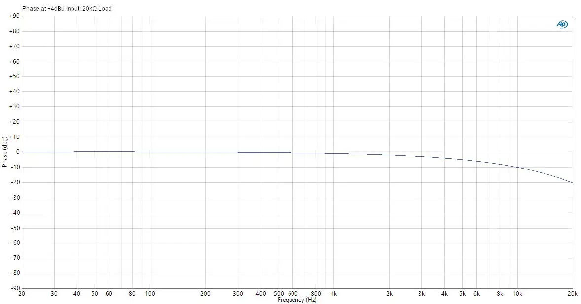 Palmer-wupper-Line-Isolation-Box-Passive-05