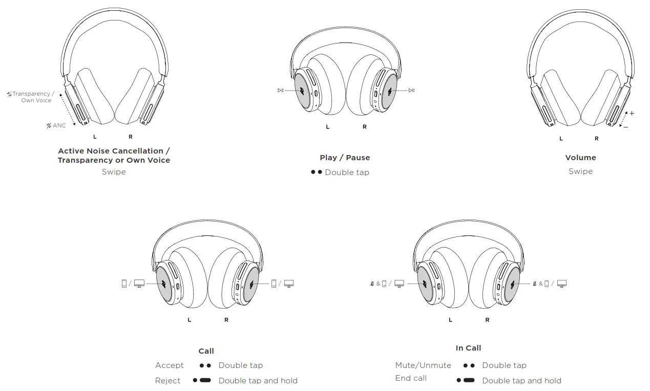 INSERT DONGLE IN COMPUTER - DAILY USE