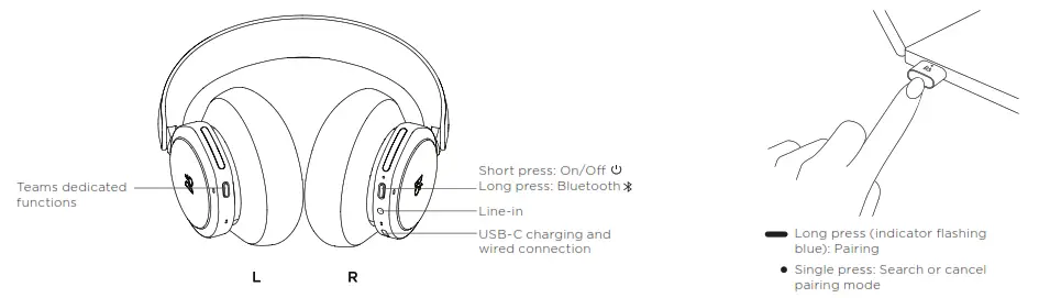 INSERT DONGLE IN COMPUTER - DAILY UdSE