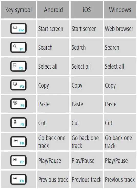 hama-00217217-Tablet-Case-Premium-with-Keyboard-3