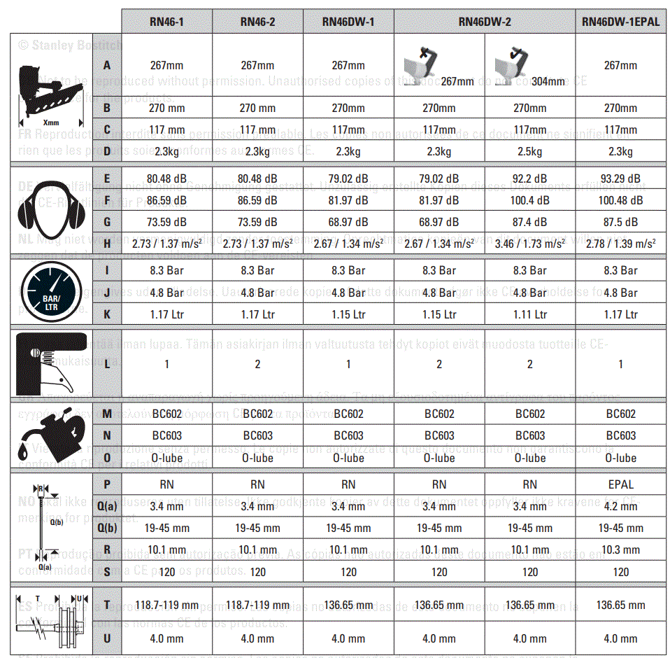 BOSTITCH-RN46DW-Roofing-Nailer-4