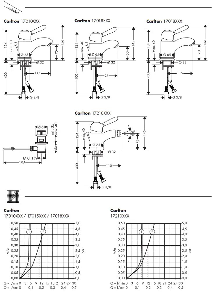 AXOR 17210000 CARLTON Lever Bidet Faucet - fig 14