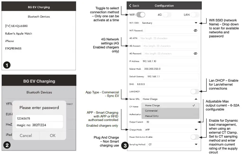BG-SYNCEV-EVS7GGR-7-4kW-EV-Charger-Type-2-Socket-fig-5