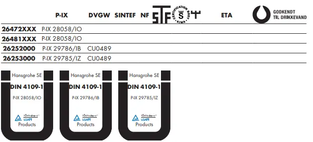 hansgrohe-Raindance-26252000-Overhead-Showers-FIG-13