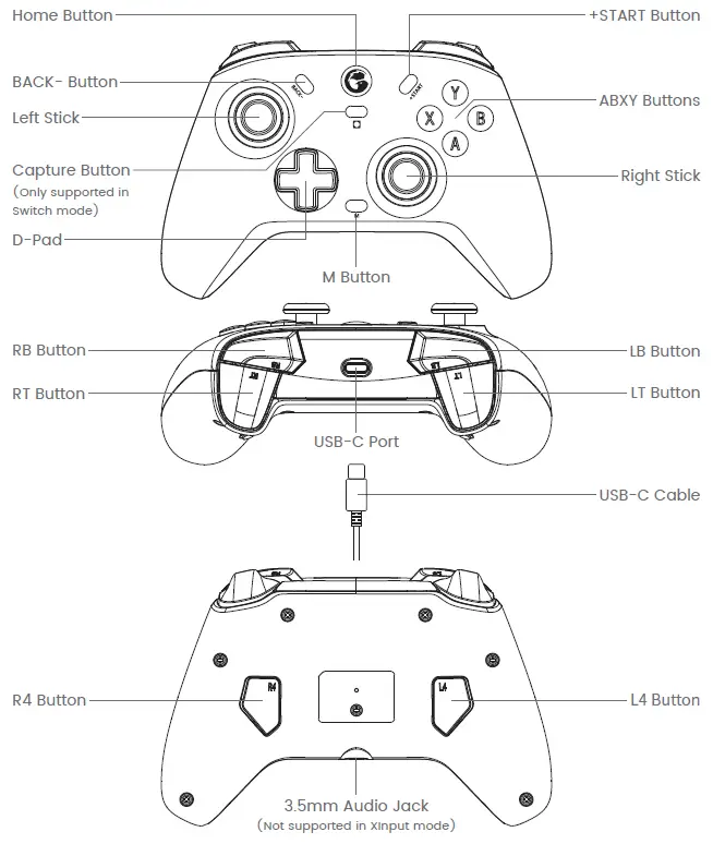 GAMESIR T4K Multi-Platform Wired Gaming Controller 1