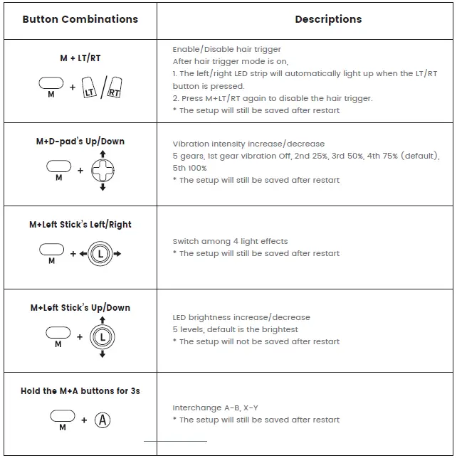 GAMESIR T4K Multi-Platform Wired Gaming Controller 7