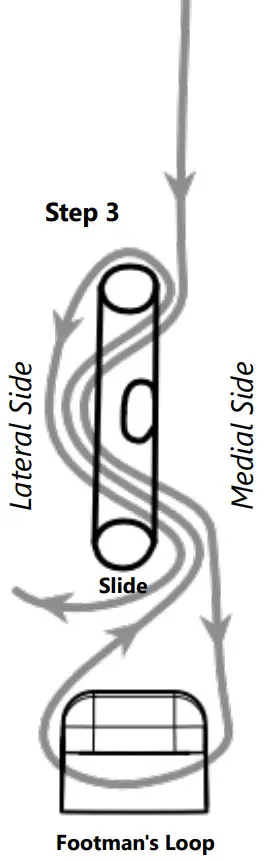 Stealth Product P72D627R3 SP IFFP IFU Foot Positioners - Foot Plate 2