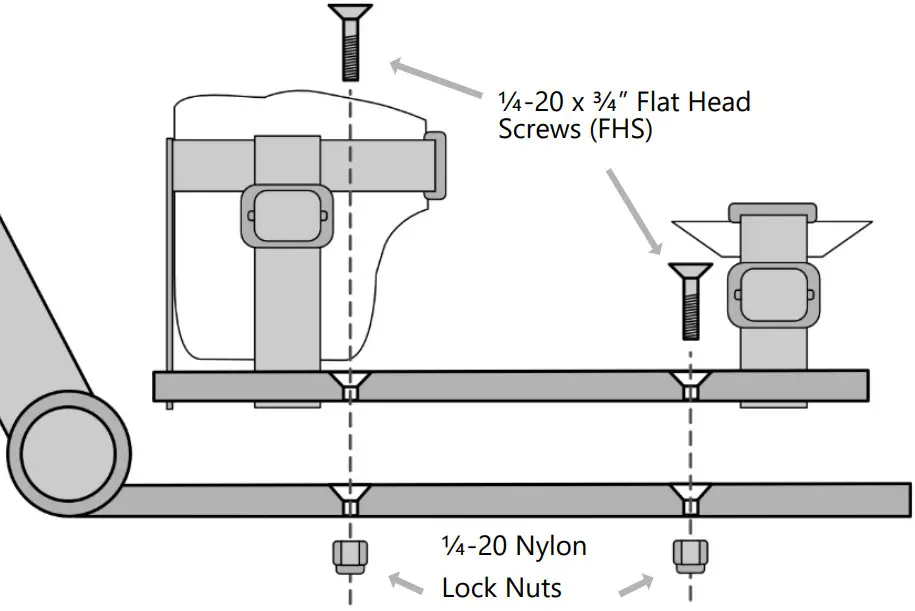 Stealth Product P72D627R3 SP IFFP IFU Foot Positioners - Mounting the Foot Positioner