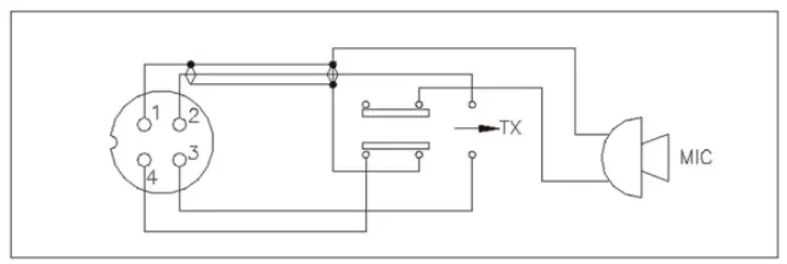 Installations Instructions
