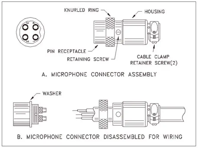 Installations Instructions