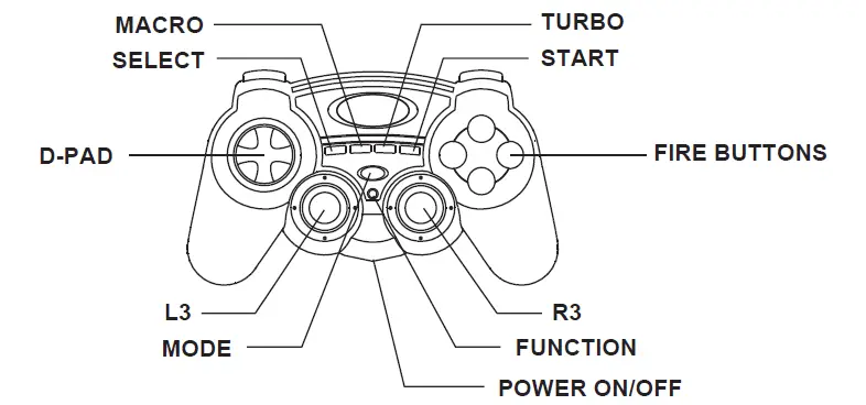 Funcilit-PS2-24G-Wireless-Controller-FIG- (1)