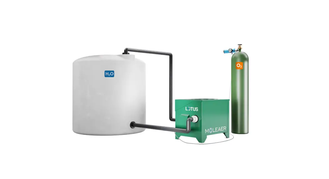 Moleaer Lotus Nanobubble Generator User Guide Moleaer Lotus Nanobubble Generator User Guide