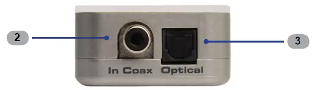 Gefen GTV-DIGAUD-2-AAUD Digital Audio to Analog Adapter-fig- (2)