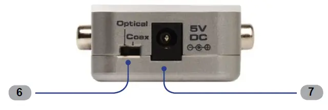 Gefen GTV-DIGAUD-2-AAUD Digital Audio to Analog Adapter-fig- (4)