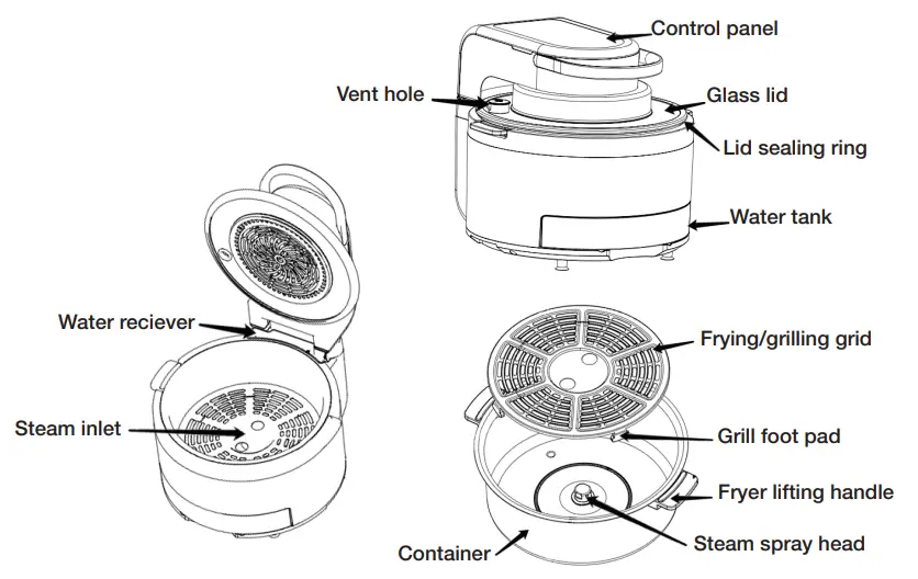 VITALITY G21 Inovation Multifunctional Fryer - Components and functions