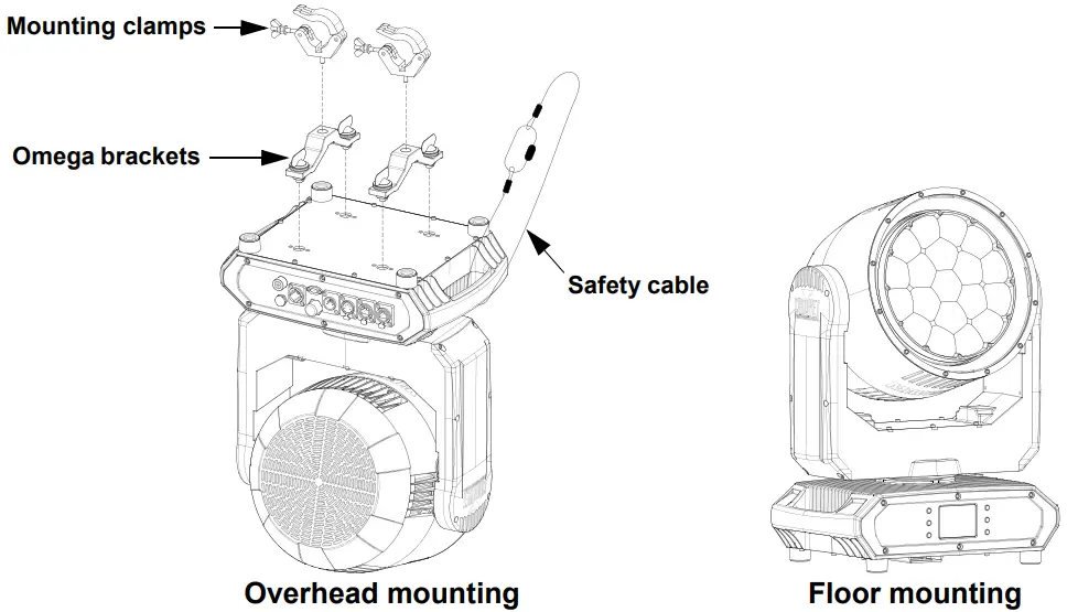 CHAUVET PROFESSIONA MAVERICKSTORM2BEAMWASH Maverick Storm 2 BeamWash Head LED Light - CHAUVET PROFESSIONA MAVERICKSTORM2BEAMWASH Maverick Storm 2 BeamWash Head LED Light