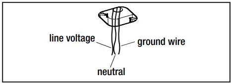 FEIT-Electric-FP1X4-840-WH-LED-Flat-Panel-Fixture-fig-3