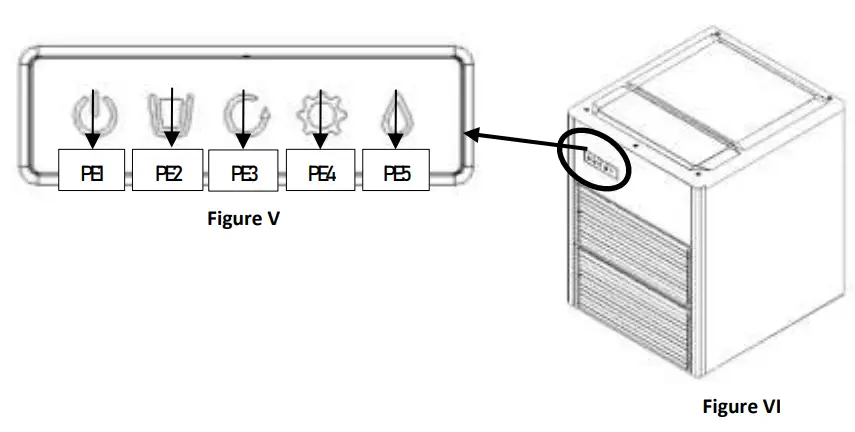 GGM Gastro EWMI335 Ice Cube Machine - fig 6