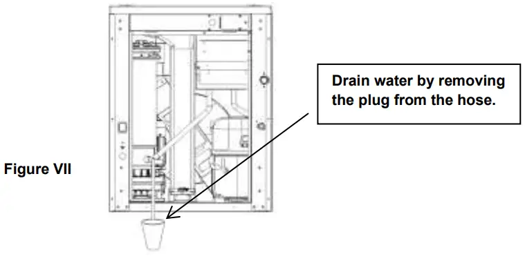 GGM Gastro EWMI335 Ice Cube Machine - fig 7
