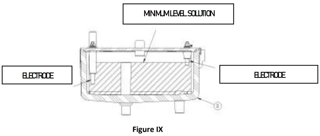 GGM Gastro EWMI335 Ice Cube Machine - fig 9
