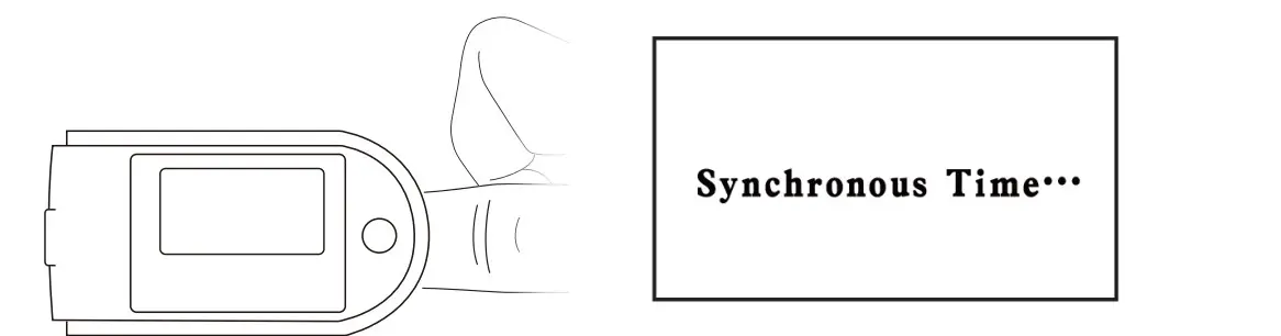 A D UP-200BLE Fingertip Pulse Oximeter - Fingernails