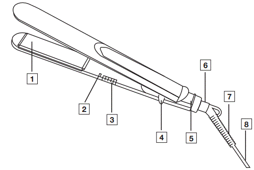beurer-HS-15-Hair-Straightener-FIG-1