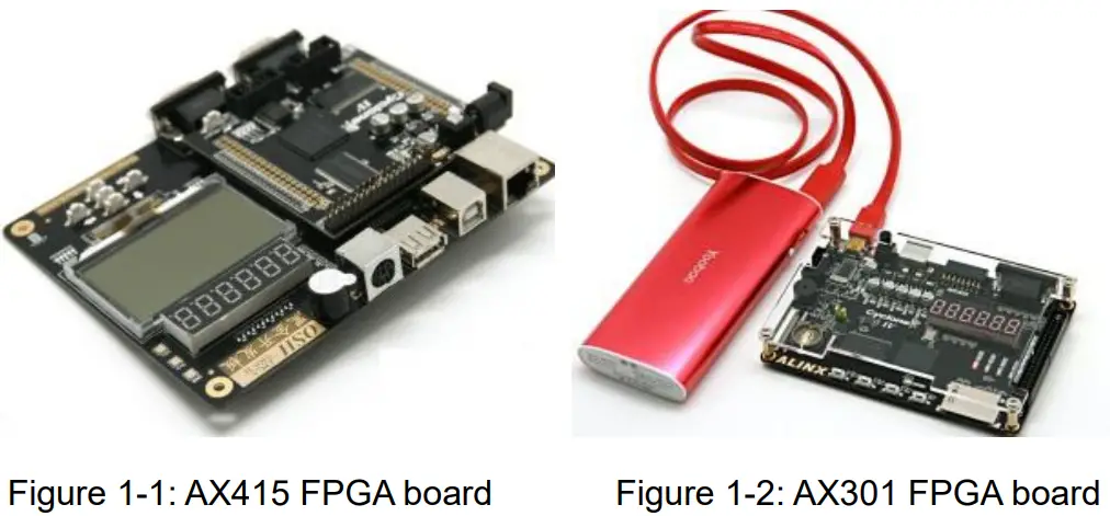 ALINX AX415 Audio Module - Figure1