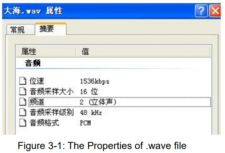ALINX AX415 Audio Module - Figure11