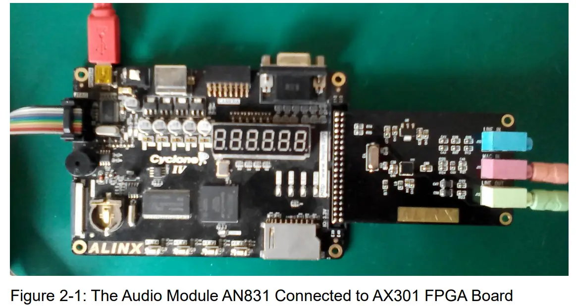ALINX AX415 Audio Module - Figure4